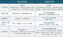 深圳龙华今日头条爆料新闻,今日头条最新爆料揭示惊人真相